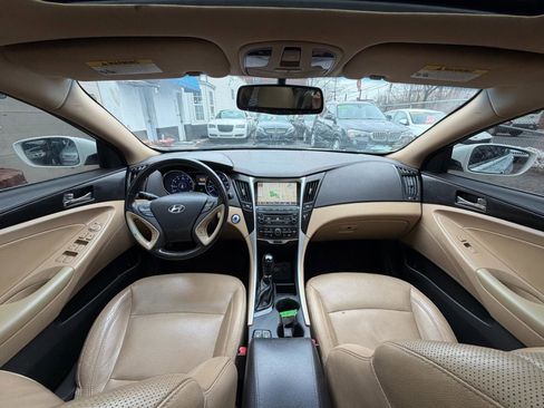 Used 2014 Hyundai Sonata GLS FWD image 44