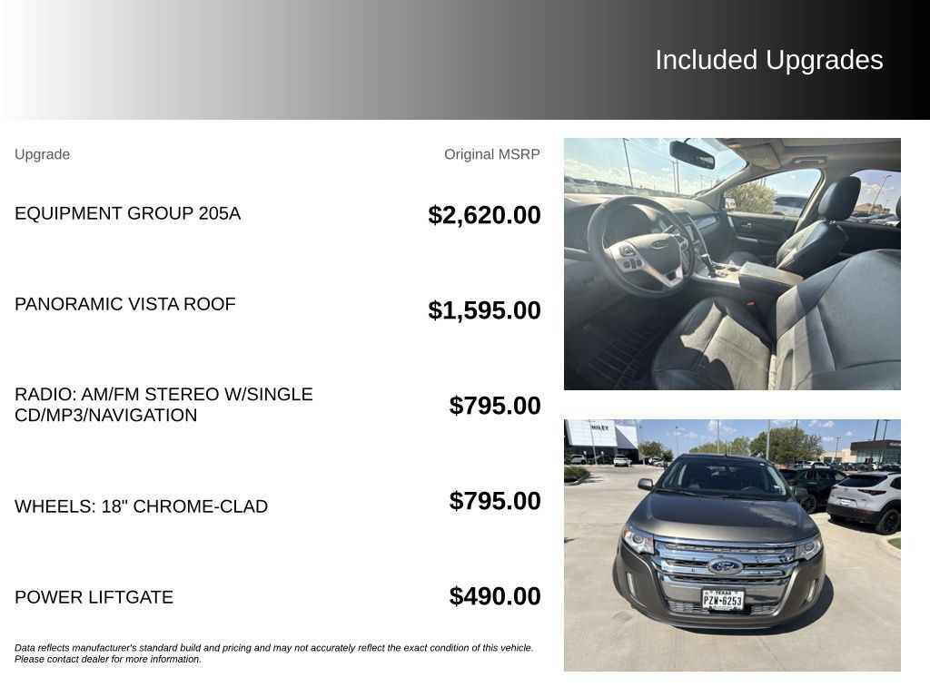 Used 2014 Ford Edge SEL w/ Equipment Group 205A FWD image 5