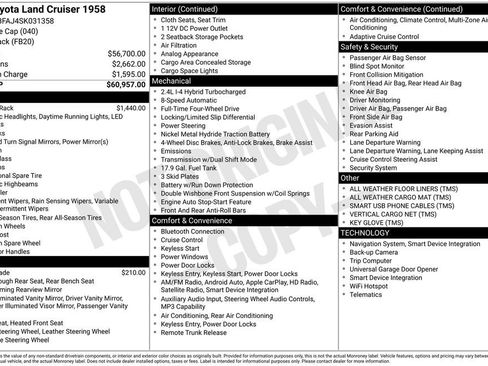 Used 2025 Toyota Land Cruiser 1958 AWD/4WD image 25
