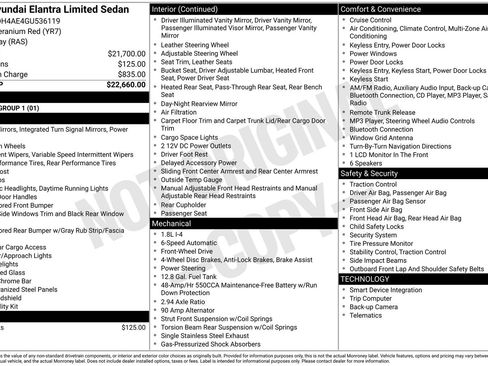 Used 2016 Hyundai Elantra Limited image 6