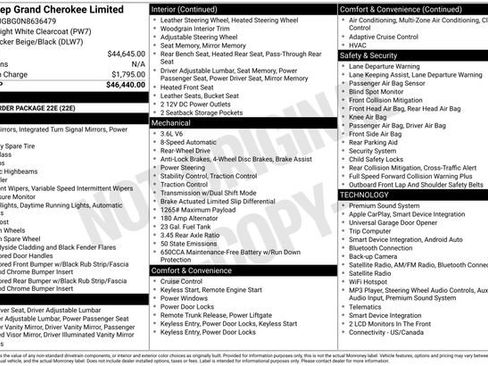 Used 2022 Jeep Grand Cherokee Limited RWD image 32