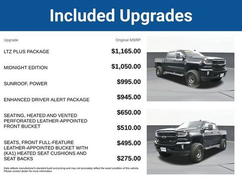 Used 2017 Chevrolet Silverado 1500 LTZ Z71 w/ LTZ Plus Package AWD/4WD image 5