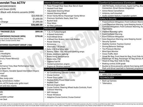 Certified 2024 Chevrolet Trax ACTIV w/ Sunroof Package image 35