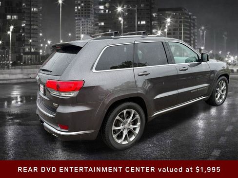 Used 2019 Jeep Grand Cherokee Summit AWD/4WD image 6