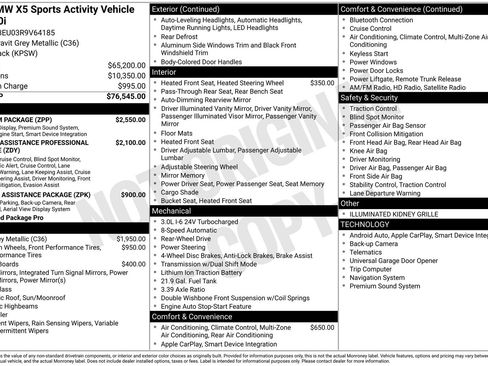 Used 2024 BMW X5 sDrive40i w/ Premium Package image 35