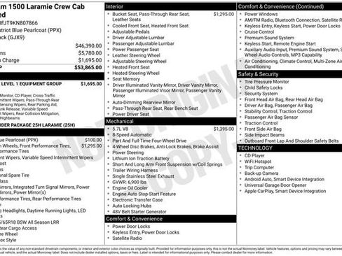 Used 2019 RAM 1500 Laramie image 2