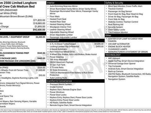 Used 2022 RAM 2500 Limited image 4