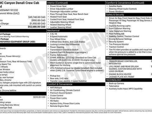 Used 2021 GMC Canyon Denali image 10