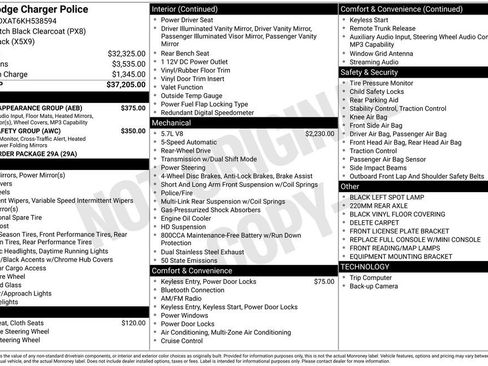 Used 2019 Dodge Charger Police w/ Street Appearance Group RWD image 6