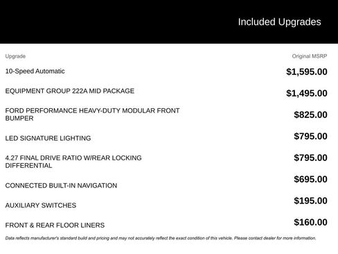 Used 2022 Ford Bronco Big Bend image 3