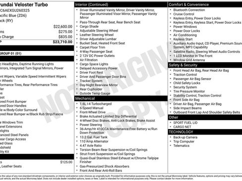 Used 2016 Hyundai Veloster Turbo image 17