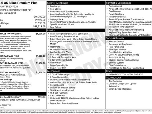 Used 2023 Audi Q5 2.0T Premium Plus w/ Premium Plus Package image 1