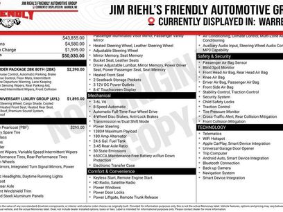 Used 2021 Jeep Grand Cherokee Limited w/ Quick Order Package 28K 80th