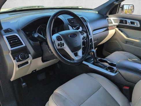 Used 2015 Ford Explorer Limited w/ Equipment Group 301A FWD image 6
