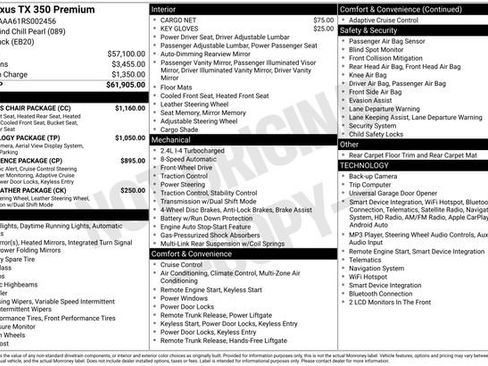 Used 2024 Lexus TX 350 FWD w/ Captains Chair Package image 2
