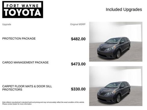 Used 2016 Toyota Sienna XLE w/ Protection Package AWD/4WD image 4