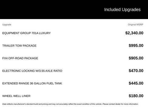 Used 2019 Ford F150 Platinum w/ Equipment Group 701A Luxury image 2