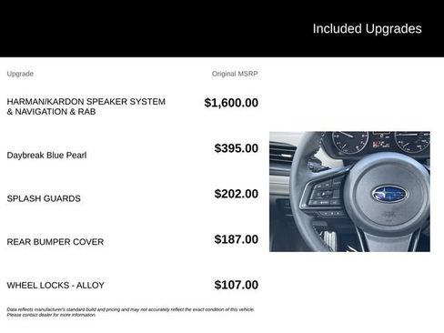 Certified 2026 Subaru Forester Limited AWD/4WD image 35