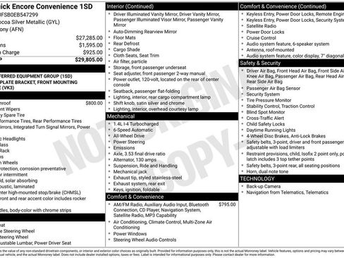 Used 2014 Buick Encore Convenience image 33