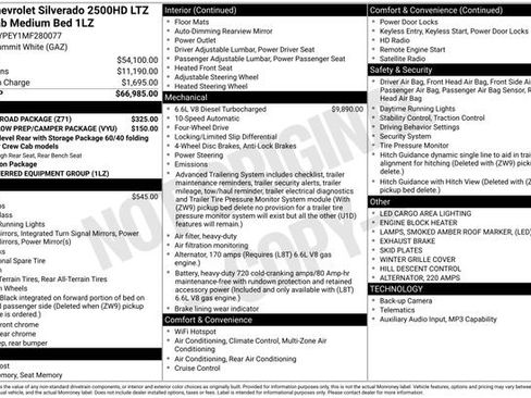 Used 2021 Chevrolet Silverado 2500 LTZ w/ Z71 Off-Road Package image 41