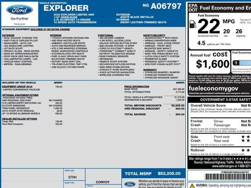 Used 2022 Ford Explorer Limited w/ Equipment Group 301A image 2