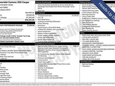 Used 2023 Chevrolet Camaro SS RWD image 23