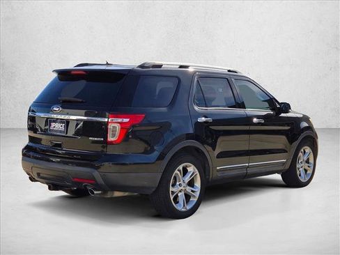 Used 2015 Ford Explorer Limited image 5