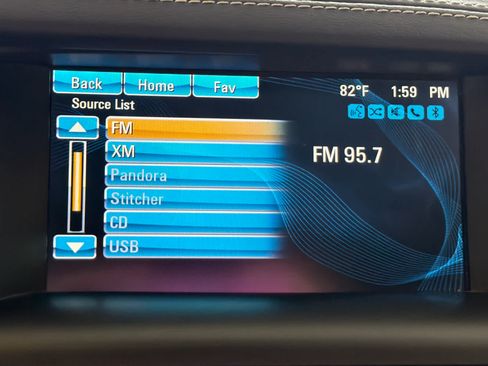Used 2016 Buick Cascada Premium FWD image 49