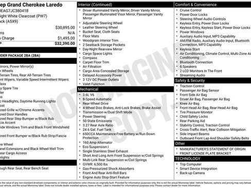 Used 2018 Jeep Grand Cherokee Laredo RWD image 6