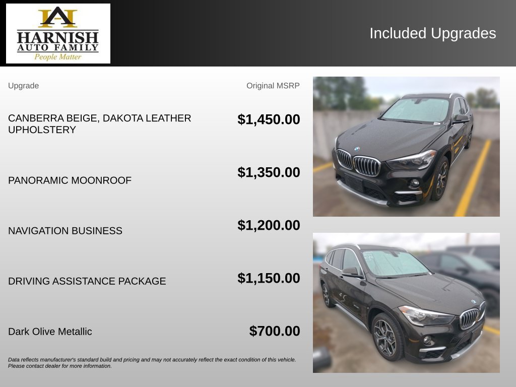 Used 2017 BMW X1 xDrive28i AWD/4WD image 5