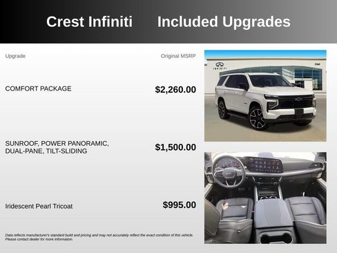 Used 2025 Chevrolet Tahoe RST w/ Comfort Package AWD/4WD image 5
