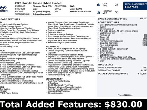 Used 2022 Hyundai Tucson Limited image 3