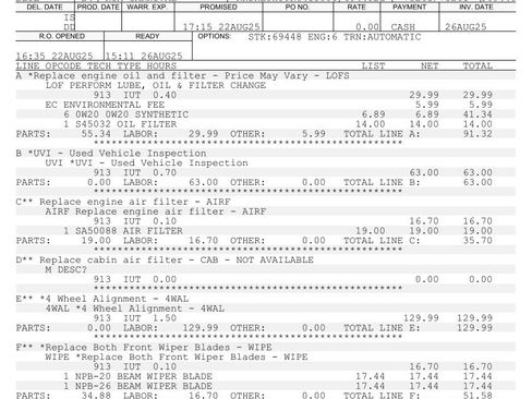 Used 2024 Kia Carnival SX Prestige image 42