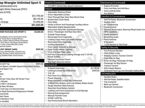 Used 2020 Jeep Wrangler Unlimited Sport S image 33