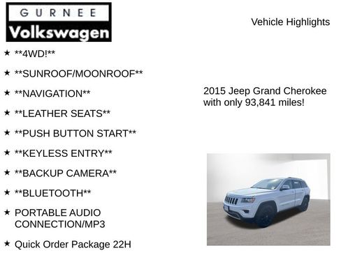 Used 2015 Jeep Grand Cherokee Limited w/ Trailer Tow Group IV AWD/4WD image 8