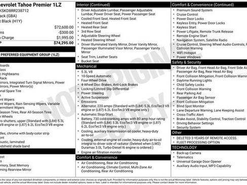 Used 2024 Chevrolet Tahoe Premier AWD/4WD image 9