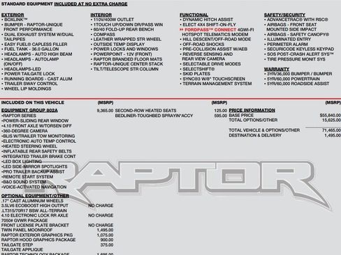 Used 2019 Ford F150 Raptor w/ Equipment Group 802A Luxury image 2