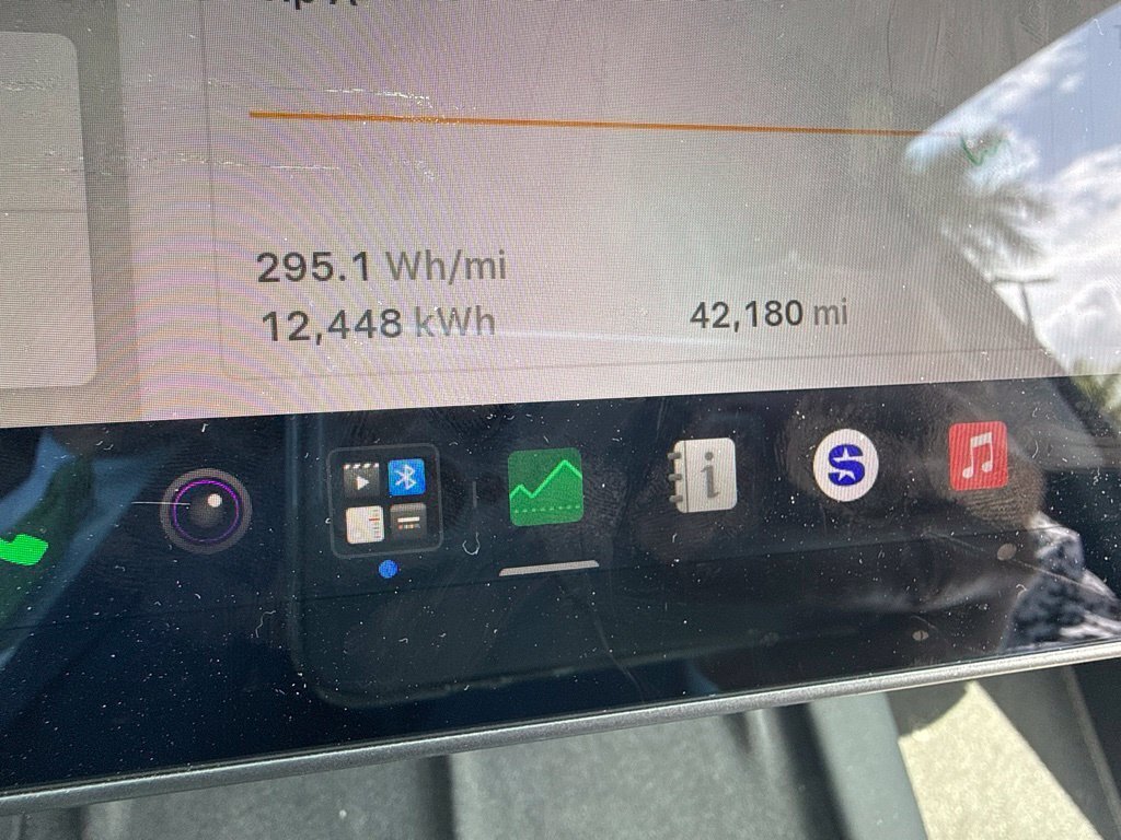 Used 2022 Tesla Model Y Performance AWD/4WD image 1