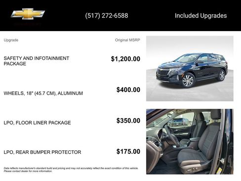 Used 2024 Chevrolet Equinox LT FWD image 5