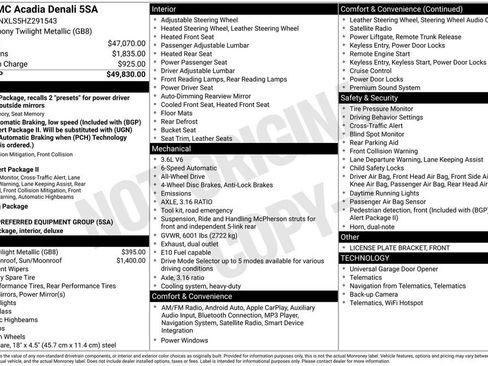 Used 2017 GMC Acadia Denali image 34