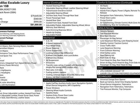 Used 2016 Cadillac Escalade Luxury image 2