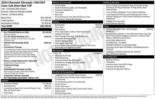 New 2024 Chevrolet Silverado 1500 RST w/ All Star Edition Plus AWD/4WD image 10