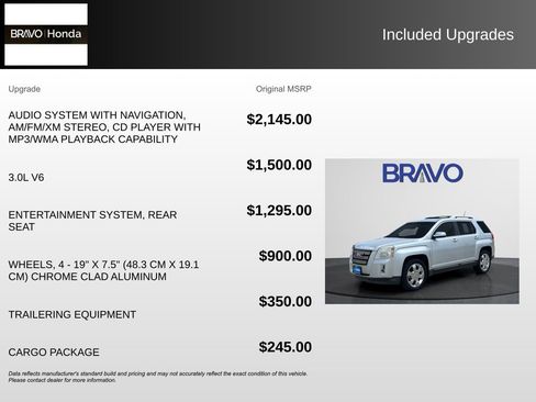 Used 2010 GMC Terrain SLT w/ Cargo Package AWD/4WD image 5