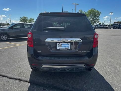 Used 2015 Chevrolet Equinox LTZ AWD/4WD image 6