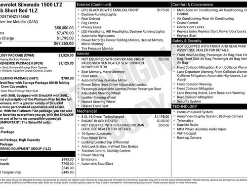 Used 2022 Chevrolet Silverado 1500 LTZ w/ Technology Package AWD/4WD image 1