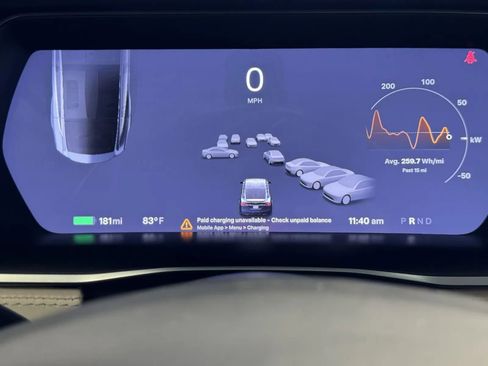 Used 2017 Tesla Model X 100D AWD/4WD image 21