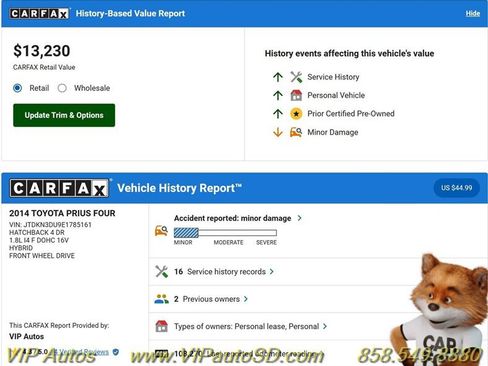 Used 2014 Toyota Prius Four w/ Solar Roof Package image 9