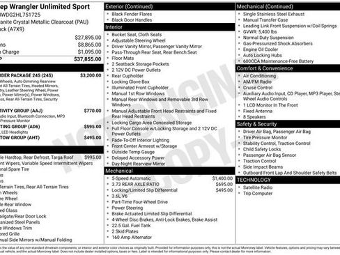 Used 2017 Jeep Wrangler Unlimited Sport w/ Quick Order Package 24S AWD/4WD image 34