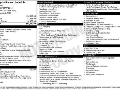 Used 2024 Toyota Sienna Limited AWD/4WD image 6