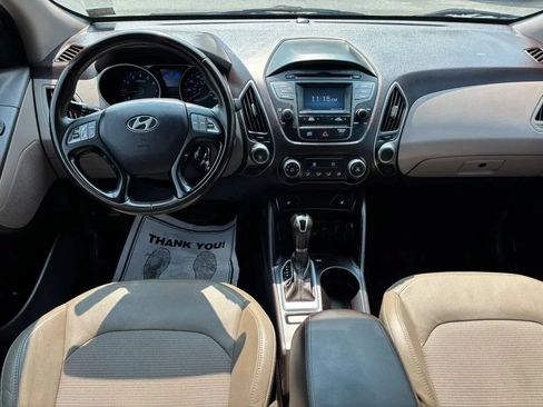 Used 2015 Hyundai Tucson SE AWD/4WD image 18